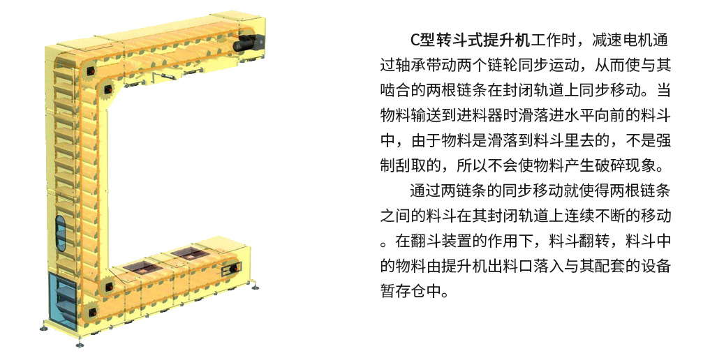 C型轉(zhuǎn)斗式提升機原理