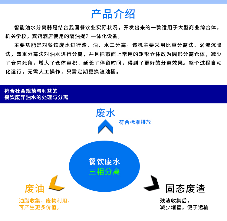 油水分離器詳情頁(yè)修改_05